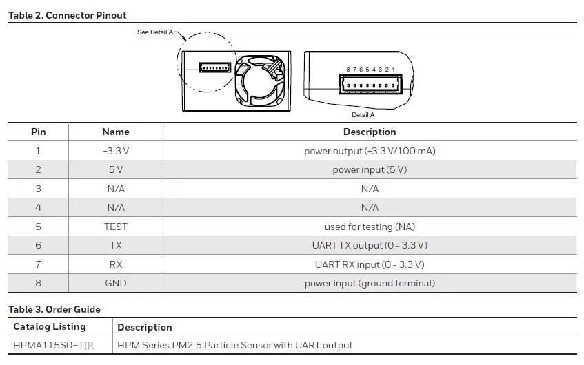 HONEYWELL HPMA115S0-TIR PM2.5 датчик частиц лазерный pm2.5 датчик обнаружения качества воздуха супер датчик пыли PMS5003 G1G3G5G7