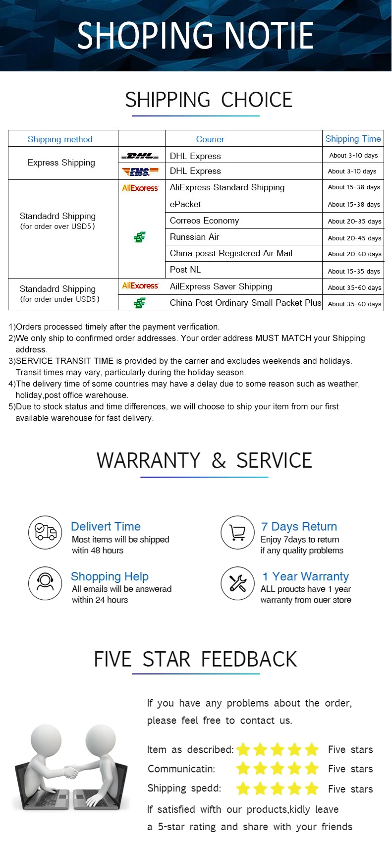 Phone Shipping note 