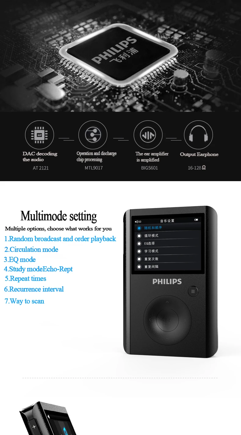 Philips HIFI DSD MP3 плеер Bluetooth 32 Гб музыкальный плеер 28 часов воспроизведения SA8232