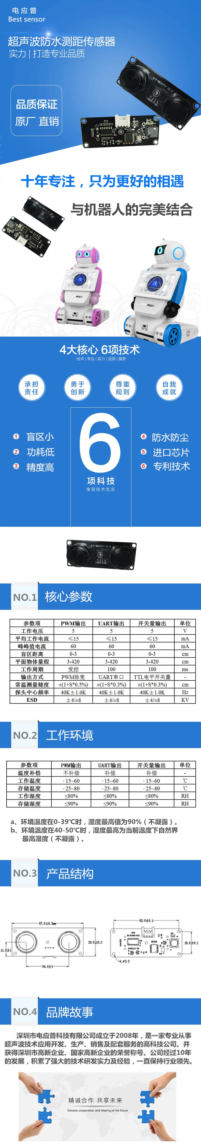 Small blind area ultrasonic module56