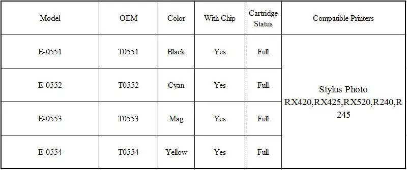 4 цвета T0551 T0552 T0553 T0554 чернильный картридж T551 для Epson Stylus фото струйных картриджей RX420 RX425 RX520 R240 R245 принтер