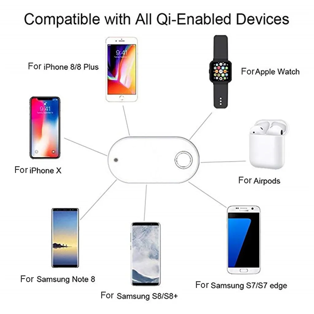 Беспроводное зарядное устройство CARPRIE Qi 3 в 1 быстрое с USB подставкой для IPhone X Xs MAX XR