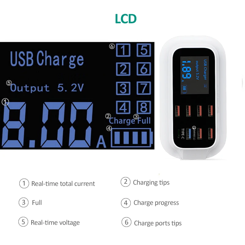 INGMAYA 8 портов USB зарядное устройство 8A светодиодный дисплей Быстрая зарядка 3,0 Тип C Быстрая зарядка для iPhone iPad samsung huawei Xiaomi адаптер переменного тока