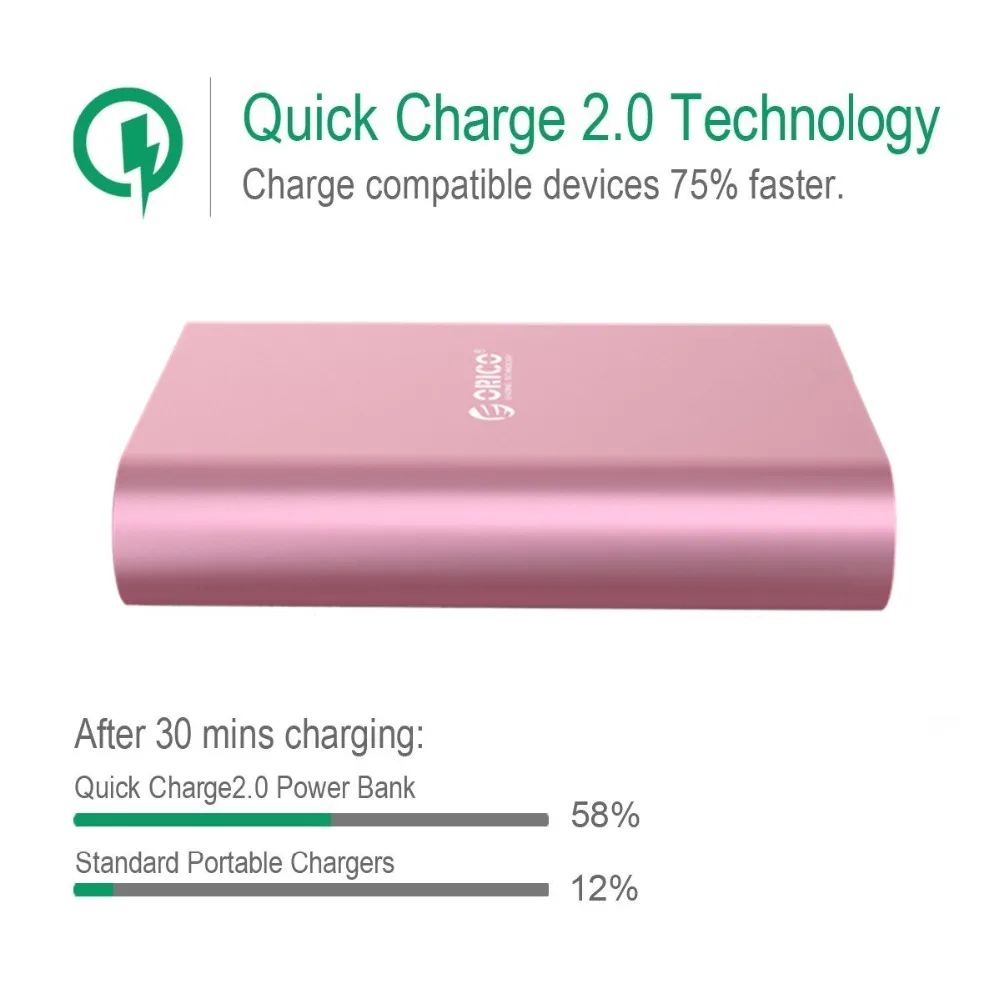  ORICO QC2.0 Power Bank 10400mA Hohe Kapazität Universal Tragbare Schnell Ladegerät Für Apple Iphone