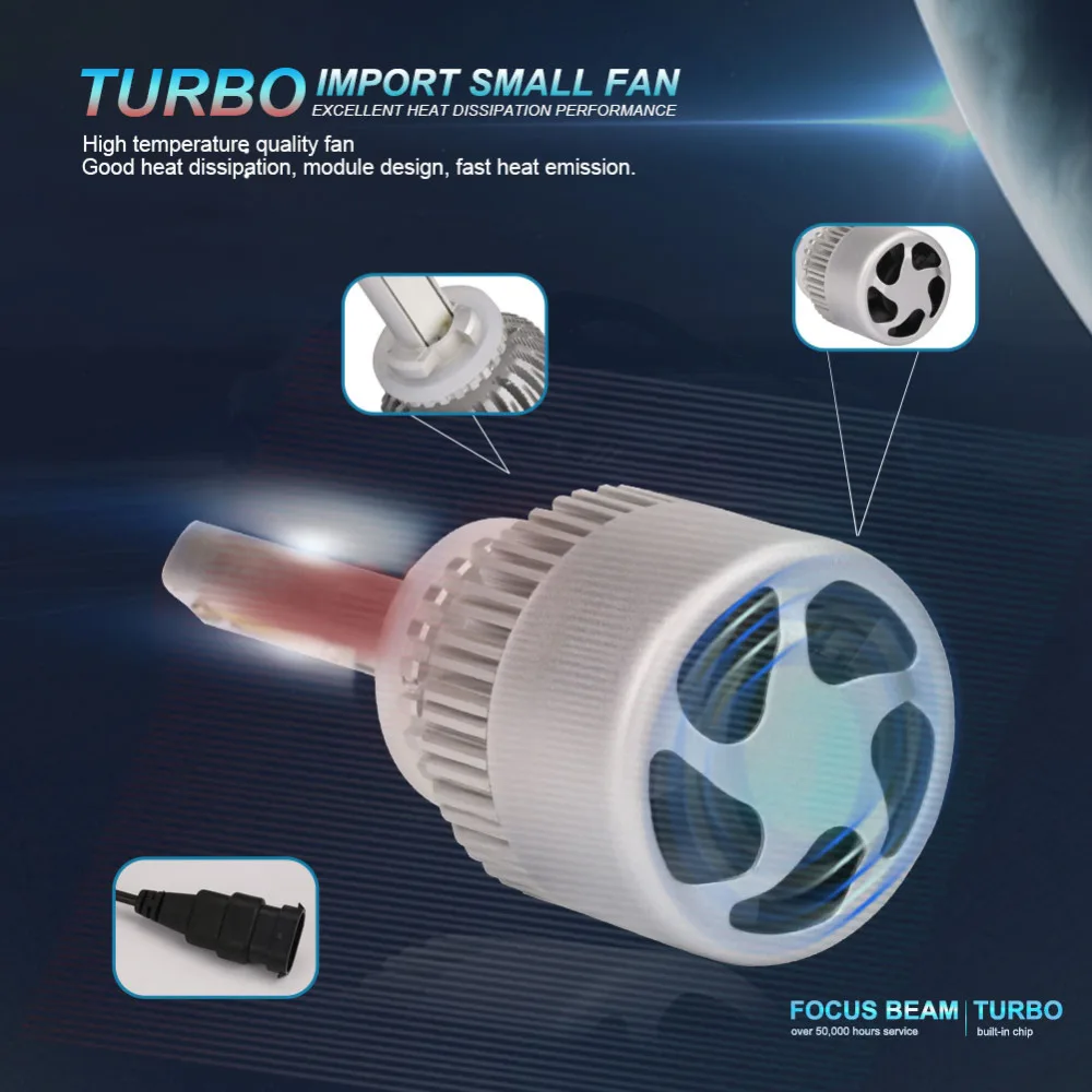NLpearl 2 шт. 8000LM/пара H27 881 светодиодный лампы H7 H1 H11 H3 H13 9005 9006 H4 авто светильник S2
