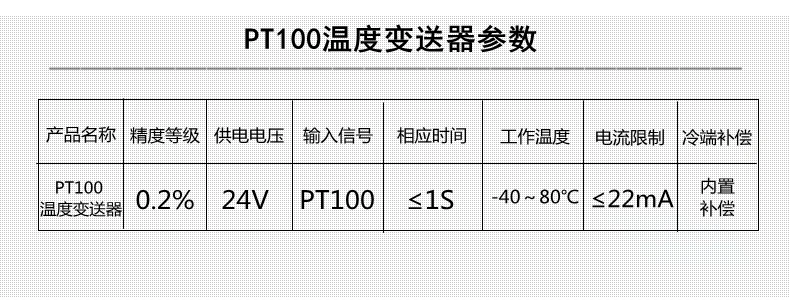 SBWZ RTD Pt100 датчик температуры модуль 4-20 мА/0-5 В/0-10 в усилитель температуры