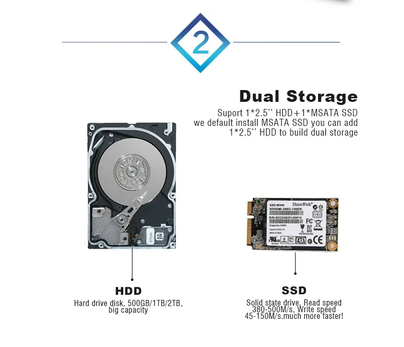 HYSTOU Intel Core i5 8250U i3 7100U i5 7200U I7 5550U Kaby Lake безвентиляторный мини-ПК Windows Intel HD Graphics 620 мини-компьютер