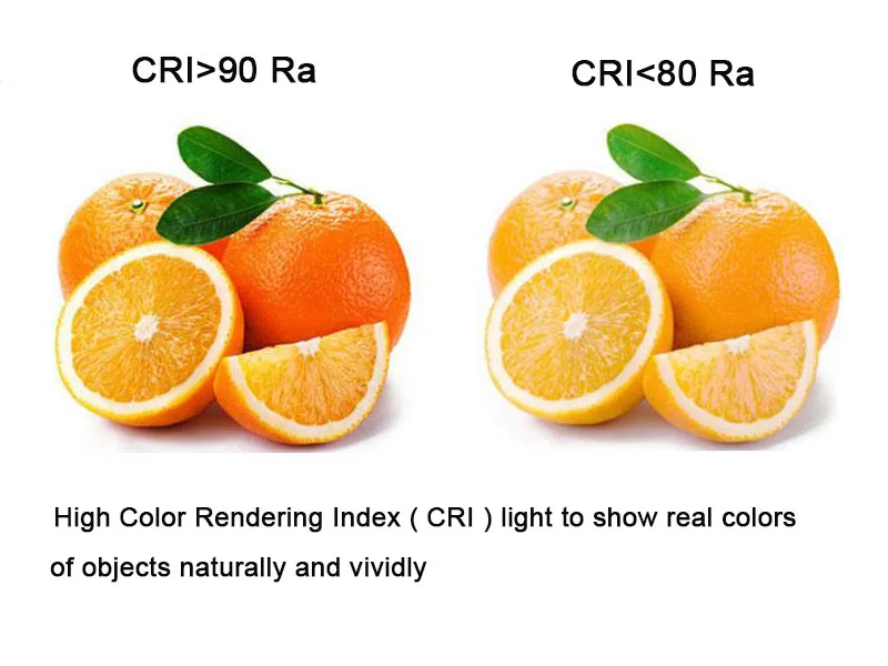 Высокая эффективность осветительная панель для телевещания с высоким CRI> 90 2835SMD гибкий светодиодный полосы DC24V 80 светодиодный/м Высокий