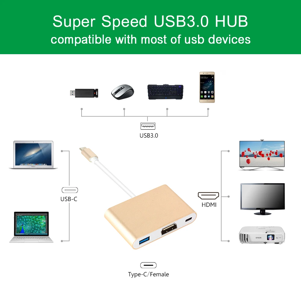 GOOJODOQ USB C type C концентратор USB 3,1-HDMI 4K адаптер конвертер кабель для Macbook Pro Macbook 2K 4K USB-C HDMI концентратор