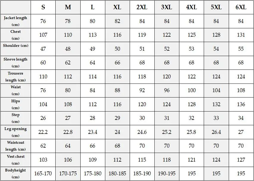 Sizechart