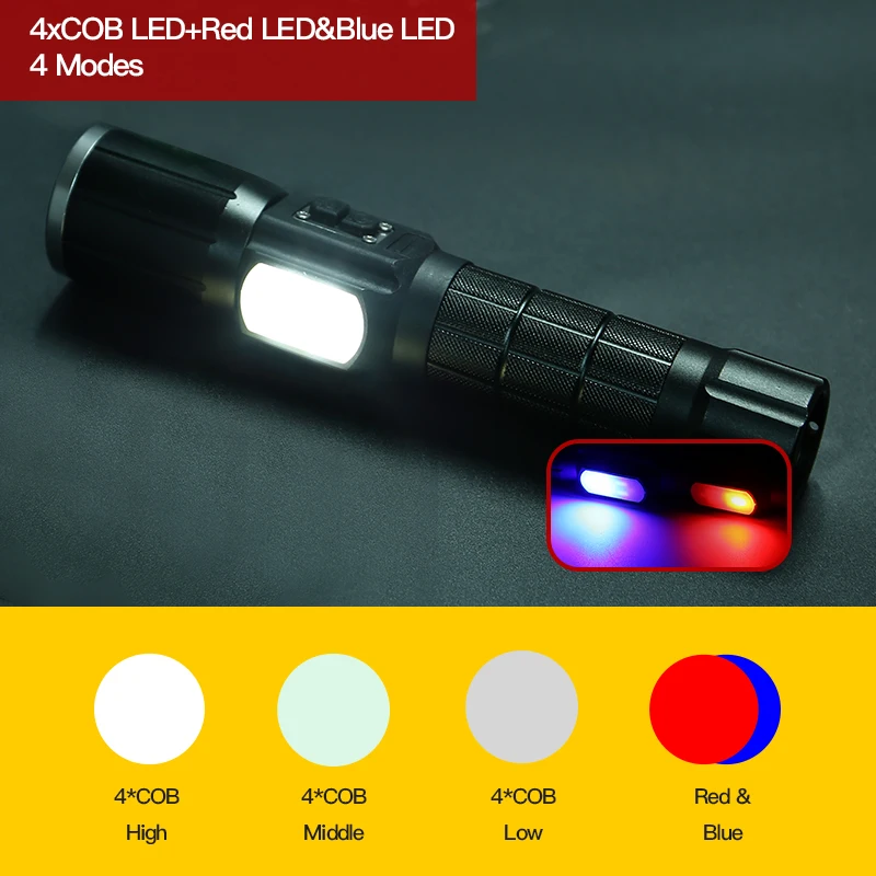 LED Rechargeable Aluminum Zoom Flashlight YGAE CREE T6 Linterna Torch USB 18650 Outdoor Camping Powerful Tactical Led Flashlight