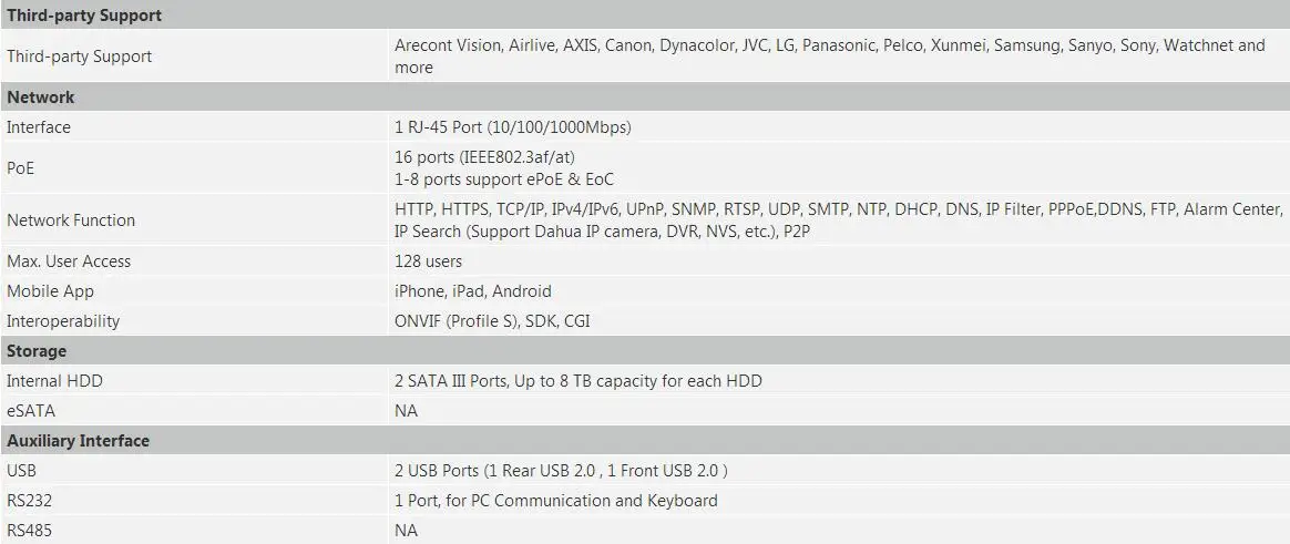 AI NVR4216-16P-I 16-канальный видеорегистратор 1U 16PoE AI Сетевой Видео Регистраторы