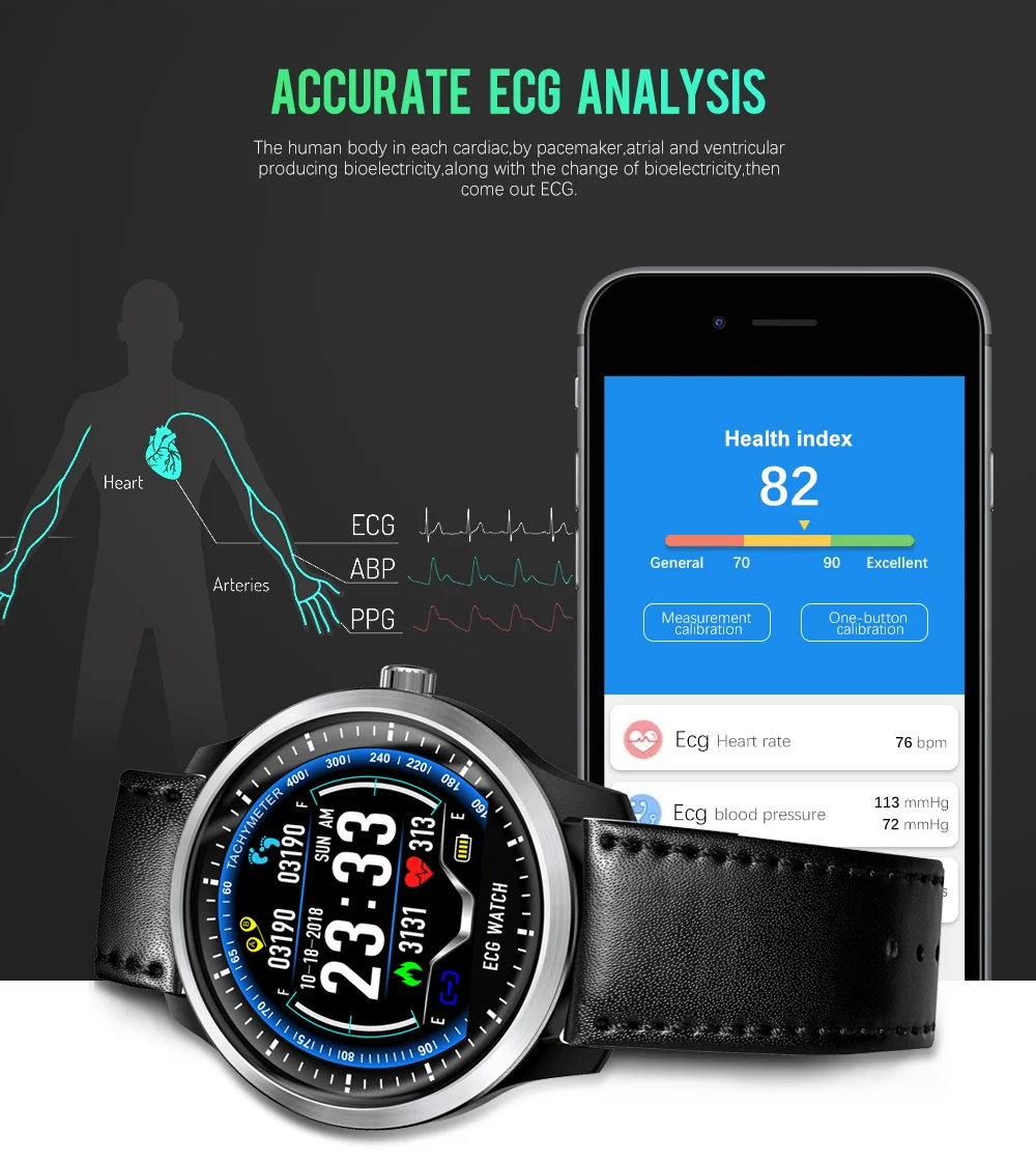 N58 ЭКГ Смарт-часы электрокардиограф ЭКГ Дисплей измерения Для мужчин t кожа и Сталь крови Давление Для мужчин Smartwatch Для женщин