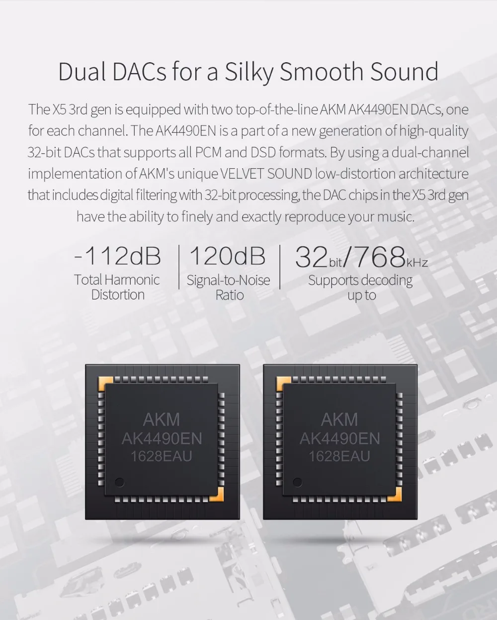 Fiio X5III X5 3nd Gen Android MP3 HIFI музыкальный плеер без потерь сбалансированный выход Bluetooth аудио AK4490 DSD 32G DAC wifi APTX
