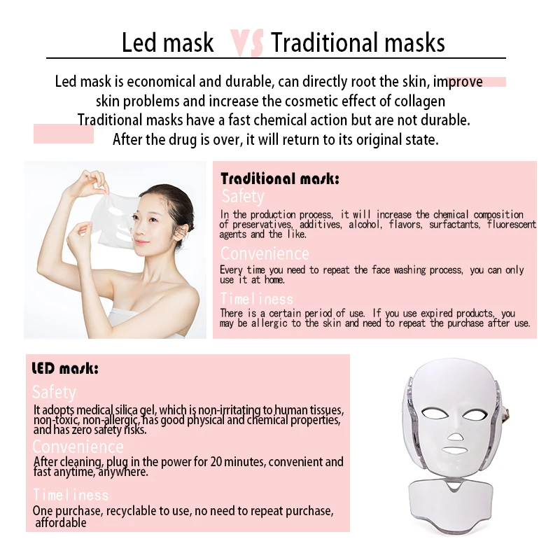 Facial Machine 7 Colors LED Facial Neck Mask Micro-current Led Mask Remove Wrinkle Acne Skin Rejuve