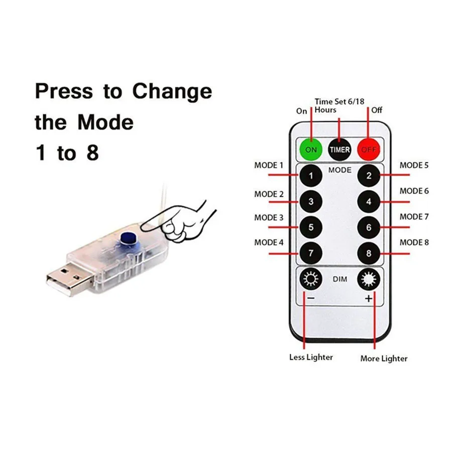 5/10 M 50/100 светодио дный USB удаленного Управление светодио дный Строка освещения серебряной проволоки Фея для свадьбы Рождественский для