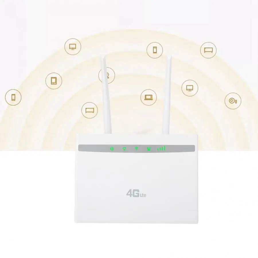 300 Мбит/с, быстрая передача данных, 4G CPE маршрутизатор, большой WiFi роутер
