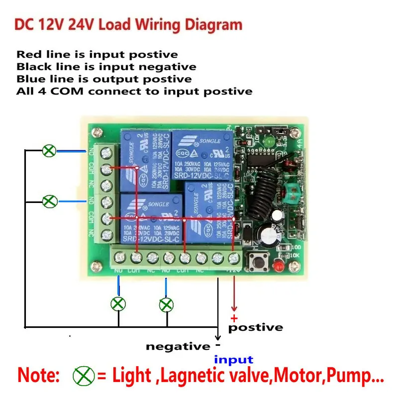 Смарт несколько DC 12V 24V 10A 315/433 MHz 4CH 4 CH беспроводное реле RF пульт дистанционного управления приемник+ 1 2 3 4 передатчик