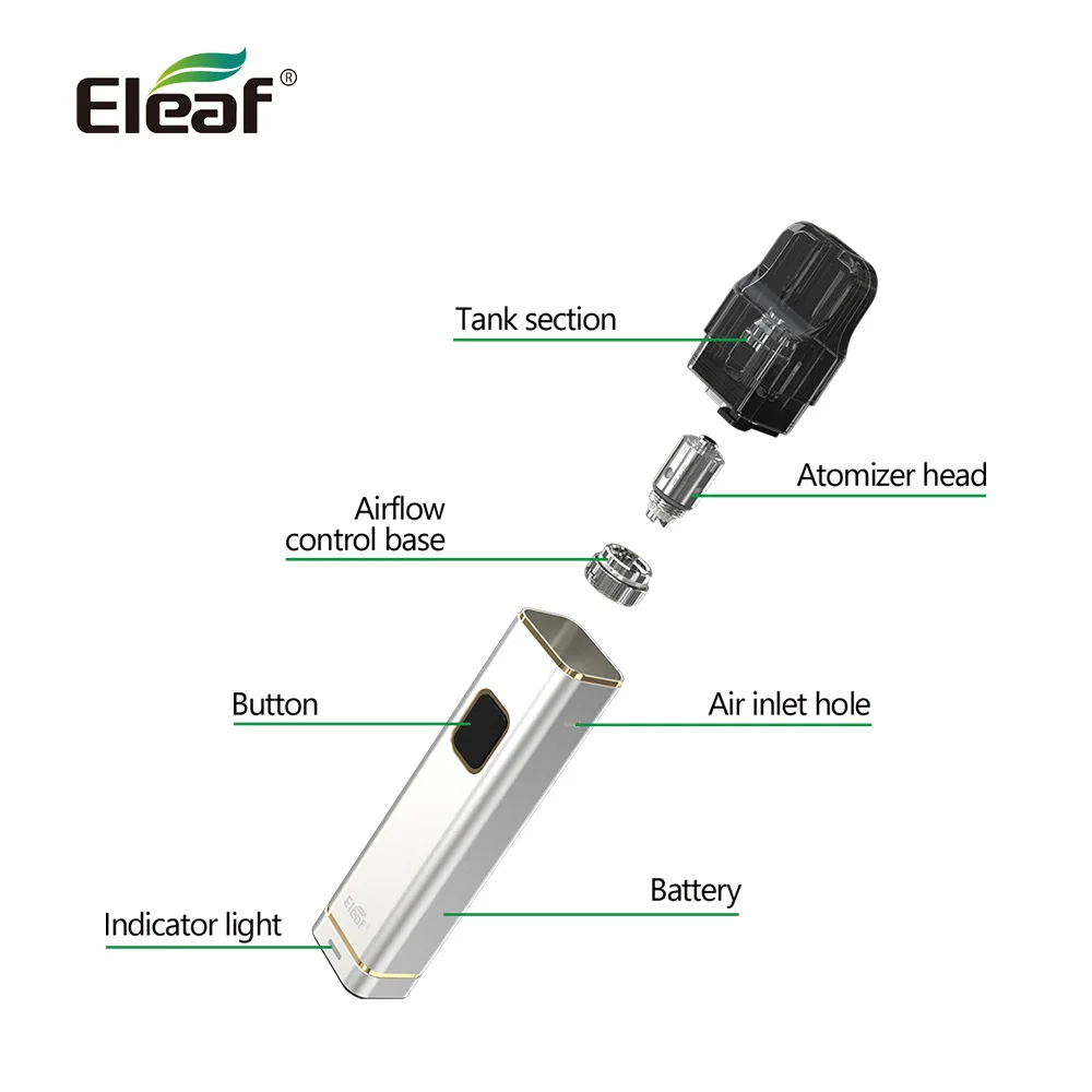 Оригинальная электронная сигарета Eleaf iTap Kit 2 мл со встроенной батареей 800 мАч 30 Вт