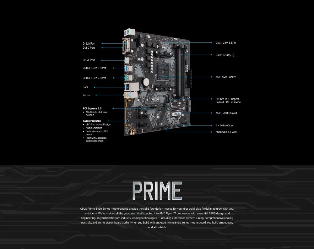 Материнская плата ASUS PRIME B450M-A системная плата AMD AM4 поддерживает RYZEN Процессор