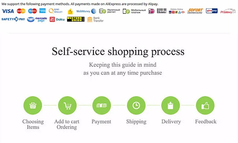 payment (2)