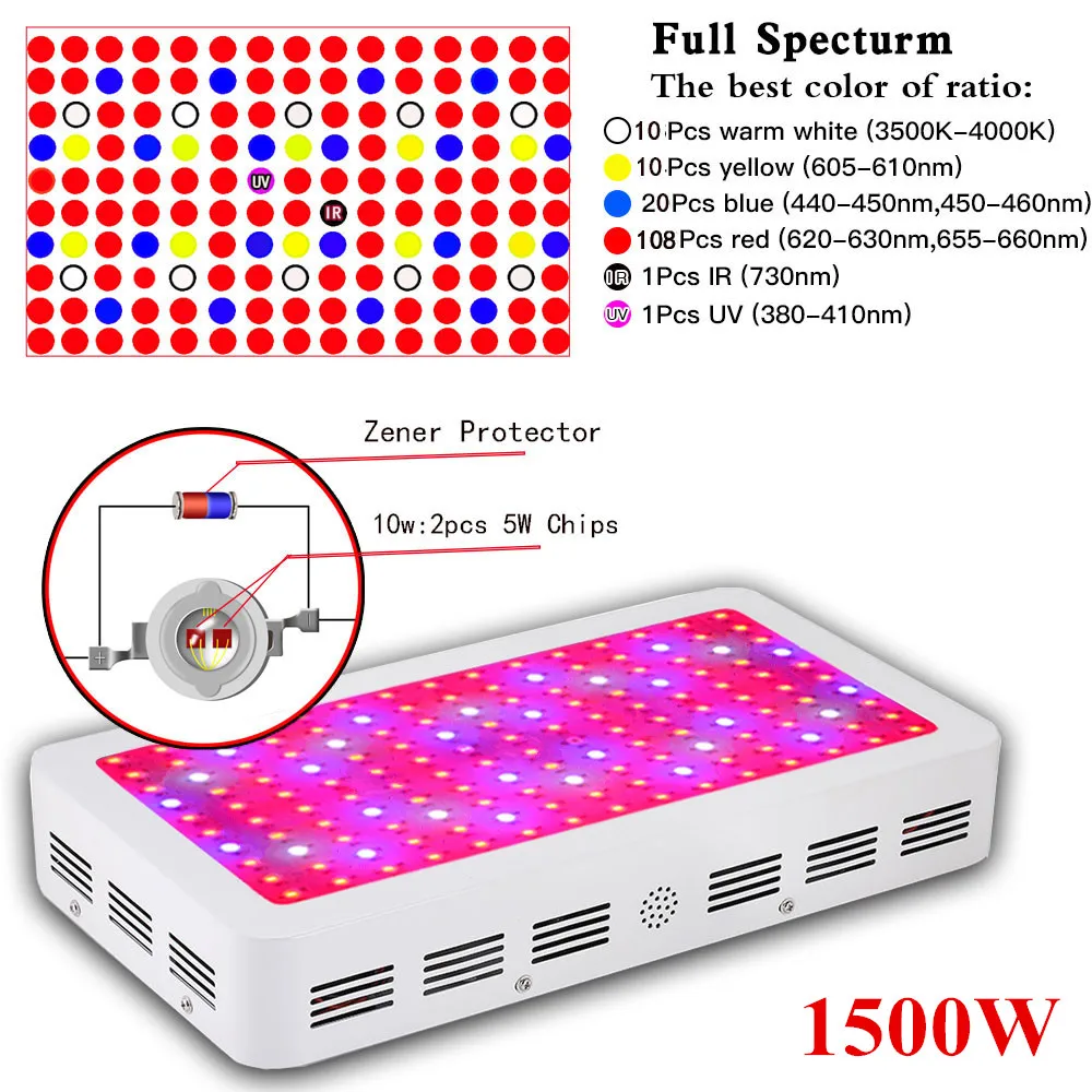 3 шт. Алмазный II 600 Вт 800 Вт 1000 Вт 1200 Вт 1500 Вт 1800 Вт 2000 Вт двойной чип светодиодный светильник для выращивания полный спектр красный/синий/УФ/ИК для комнатных растений