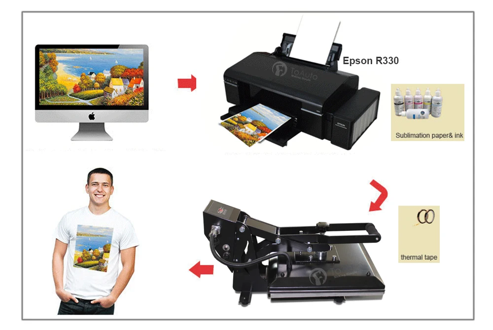 HTP-480 Heat press machine (3)