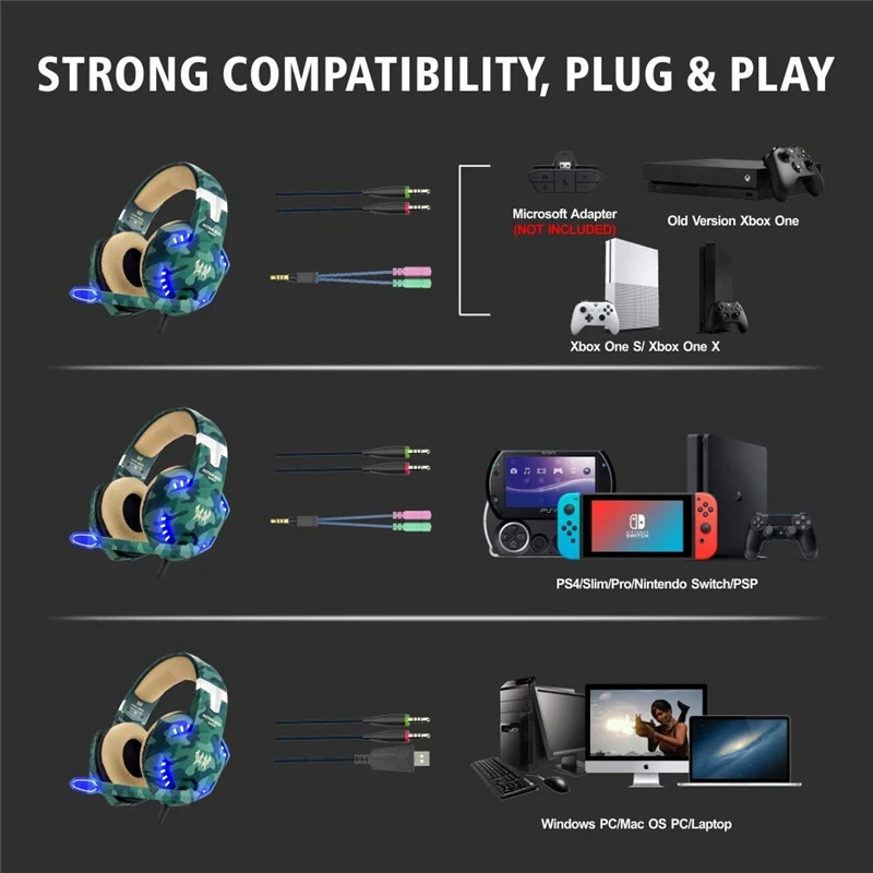 Проводная 3,5 мм камуфляжная игровая гарнитура геймерские Игровые наушники для компьютера PS4 Xbox One PC с микрофоном Mic Led