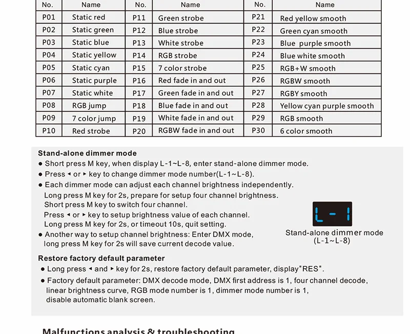 DL DC5V-24V DMX512 к 4CH 0-10 В декодер 0-10 В привело диммер dmx 512 сигнал 0-10 В сигнала RGB/RGBW контроллер 4 канала диммер