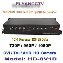 1080P HD 2MP video AHD CVI TVI Fiber optical converter, 8-CH video fiber optic transmitter