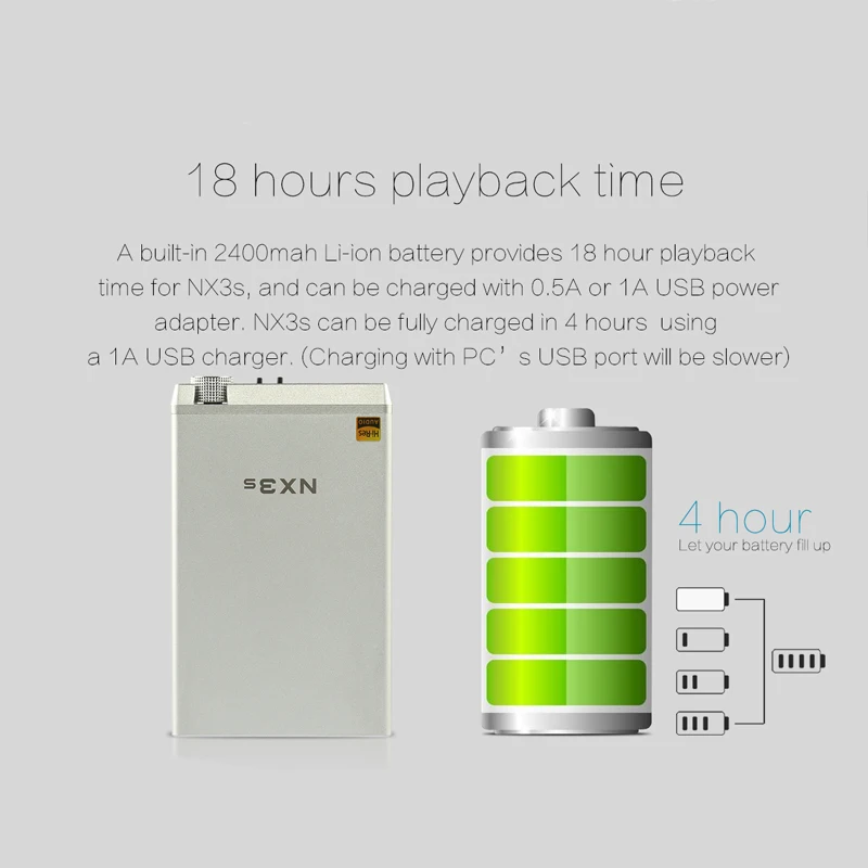  TOPPING NX3s Portable Headphone Amplifier Audio OPA2140+LME49720 Mini Headphone Amp Hifi RCA Headph