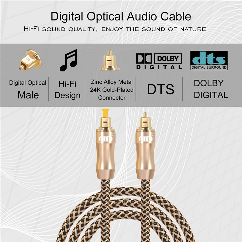 EMK Digital Optical Audio Cable Fiber Optical Toslink Cable SPDIF Audio Cable Male to Male Cord for Home Theater, Sound Bar, TV, PS4, Xbox, Playstation (4)