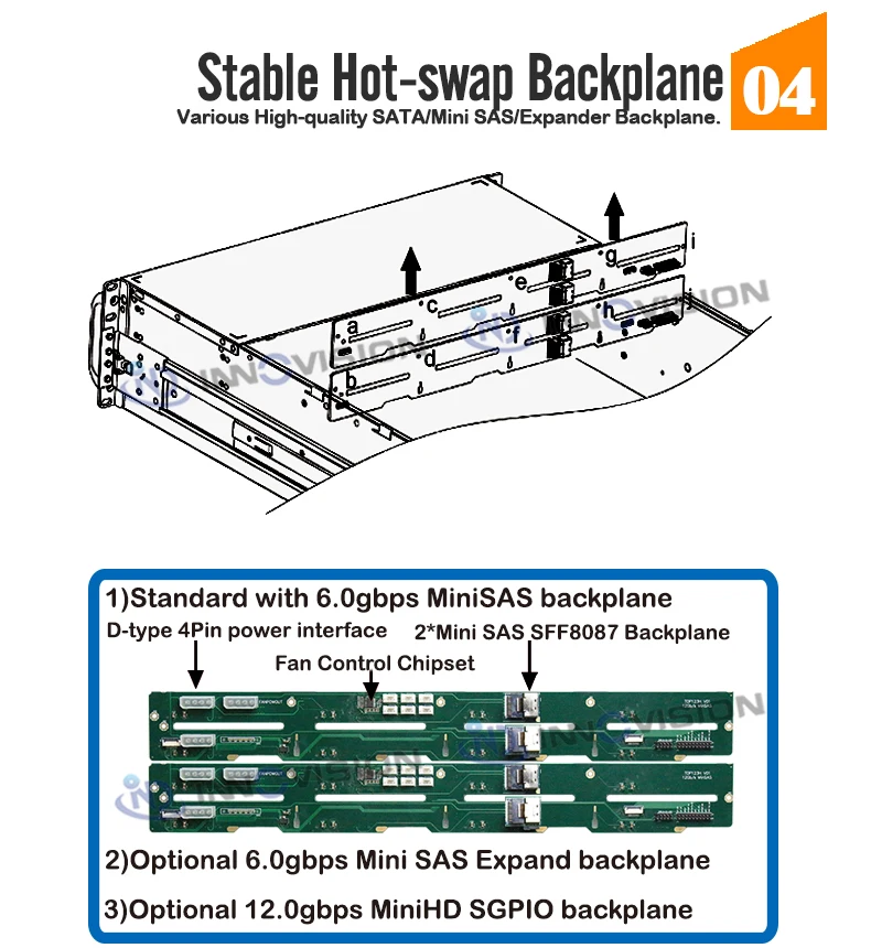 S36516 rack server case 5