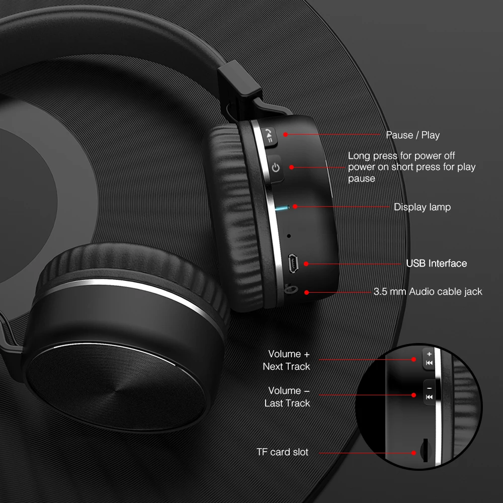 Bluetooth беспроводные наушники, складные наушники, беспроводная гарнитура Bluetooth 4,1 с микрофоном для телефонов Gorsun E87