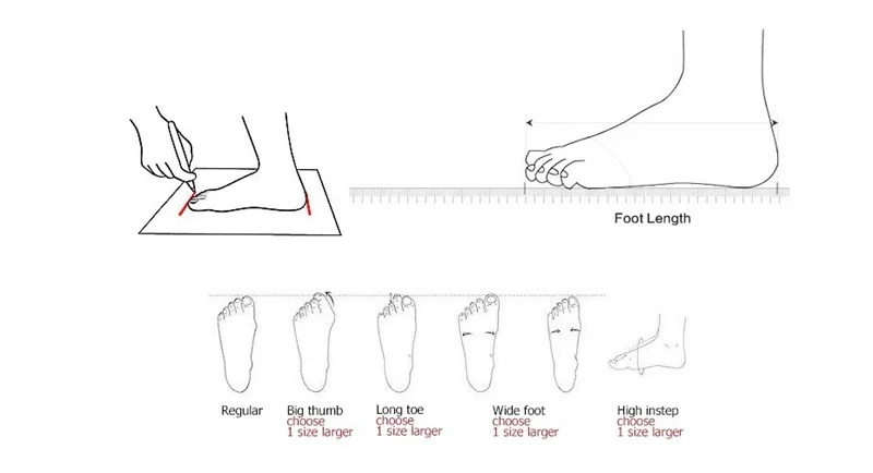 foot size 