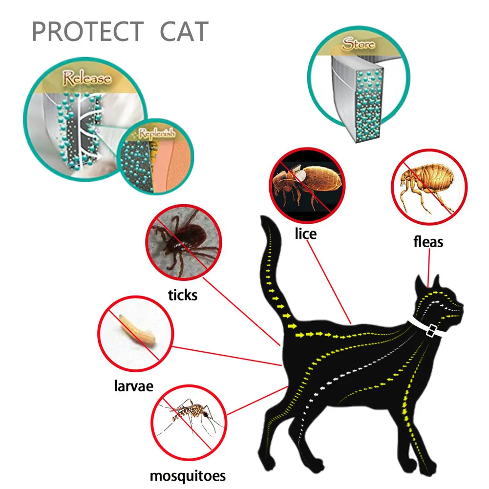 Ошейник для кошек, клещи, блохи, анти-насекомые, комары, водонепроницаемый, регулируемый, 8 месяцев, защита E2S
