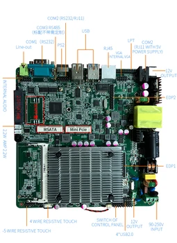 

Embedded Mainboard intel celeron j1900 processor 220v input all in one pc industrial itx motherboard for vending machine