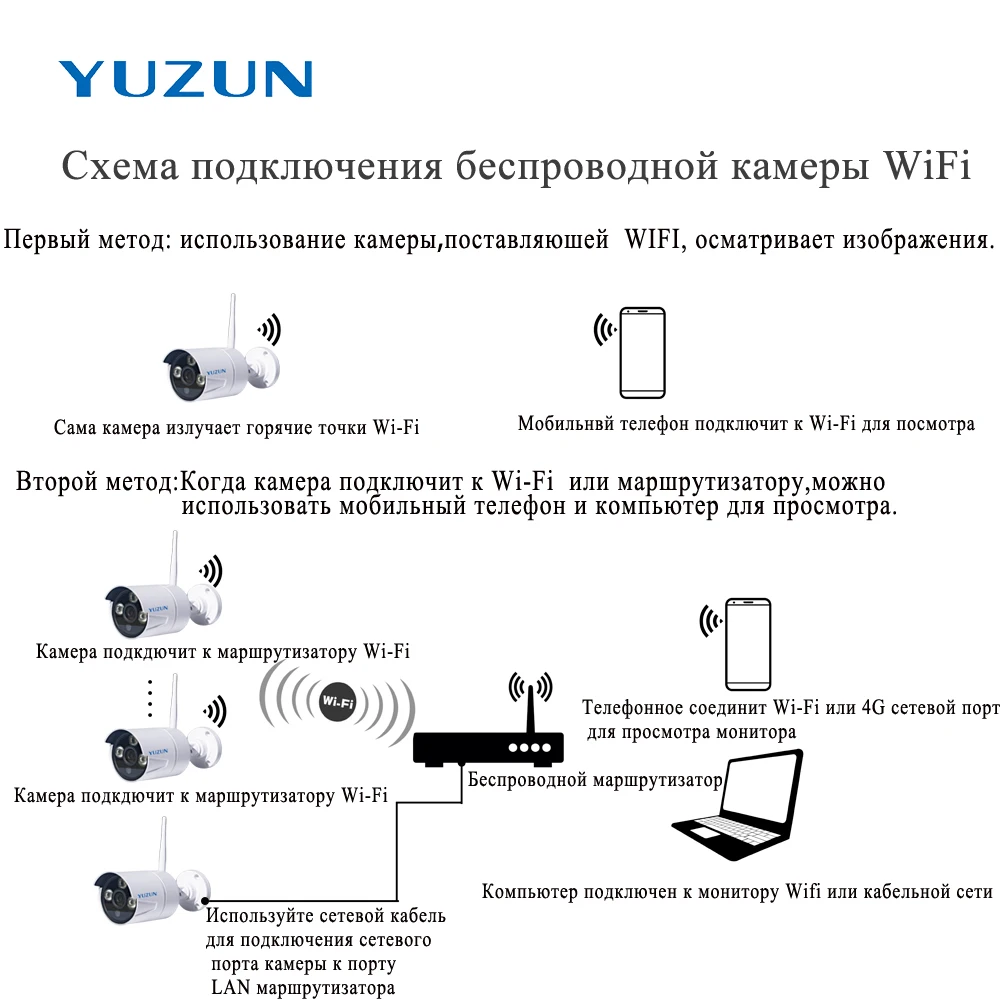 2MP Wi Fi ip камеры уличная Водонепроницаемая IP66 пуля ИК P2P Onvif H.264 ночного видения|ir night
