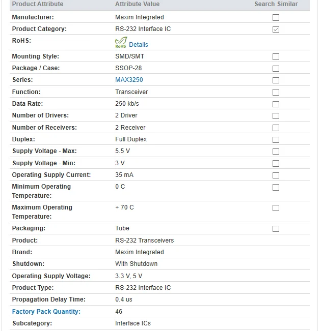 WSMY MAX3250CAI