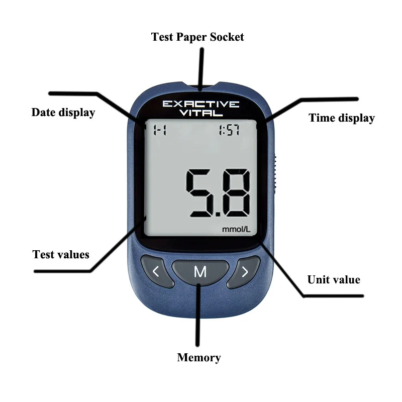 MICROTECH-MEDICAL-CE-FDA-Diabetics-Test-glucometro-Monitor-Certificate-Blood-Glucose-Meters-Monitor-50-strips-50 (3)