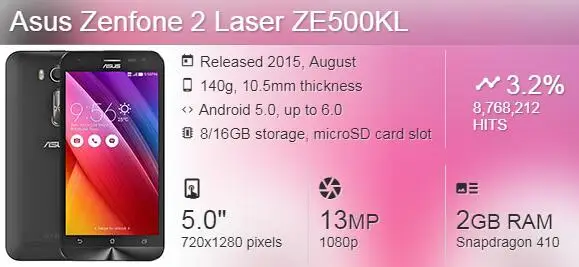 Мягкий ТПУ чехол для Asus Zenfone 2 Laser ZE500KL, для Asus Zenfone2 Laser ZE500KL, 5,0 дюймов, чехол, силиконовый чехол для Zenfone2 ZE 500 KL