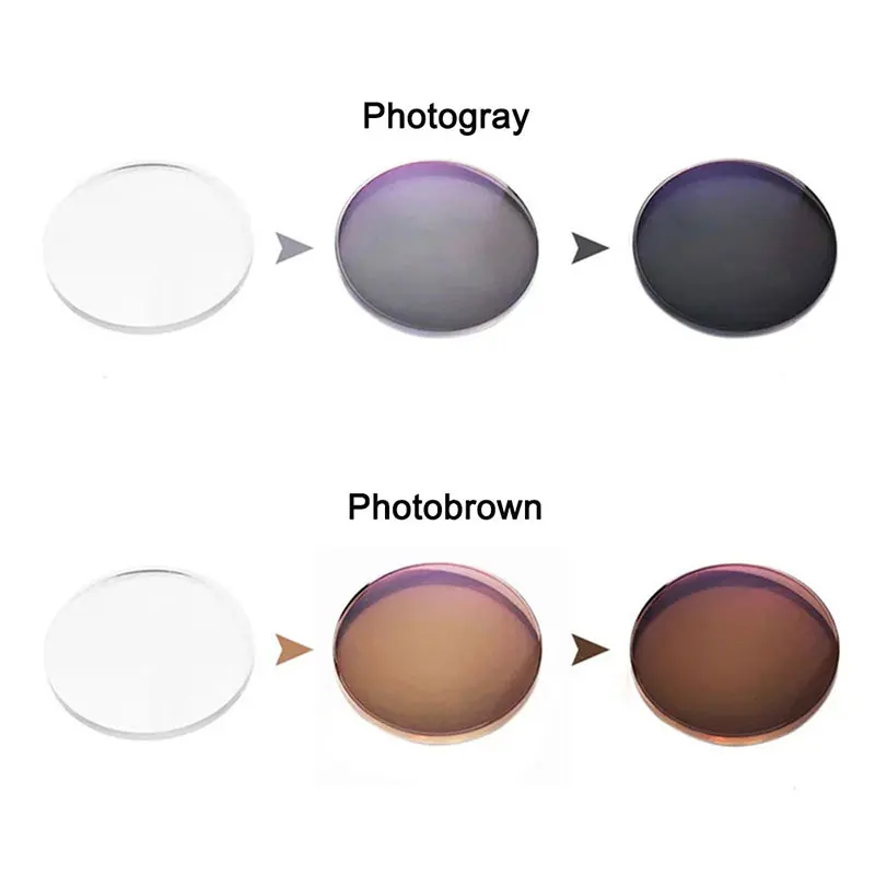 1.61 Photochromic Free-form Progressive Aspheric Optical Prescription Lenses Fast and Deep Color Coating Change Performance 1.61 Photochromic Free-form Progressive Aspheric Optical Prescription Lenses Fast and Deep Color Coating Change Performance