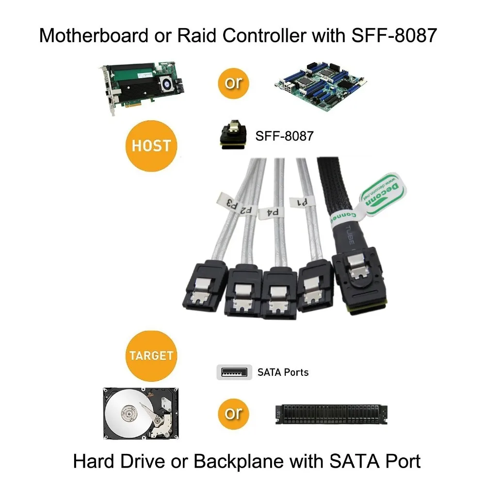 2 шт./партия SFF-8087 Mini SAS 4i 36 P to 4 SATA 7 P с защелкой черный кабель 100 см