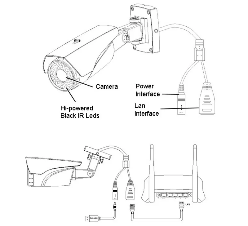 HT-7202 2.8-12mm IP67 Waterproof IR IP Camera 16