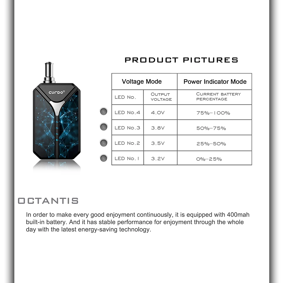 2019 new electronic cigarette original CURDO Polaris kit with Ceramic Core Warm up function vaporizador VS IJOY Captain PD270 (13)