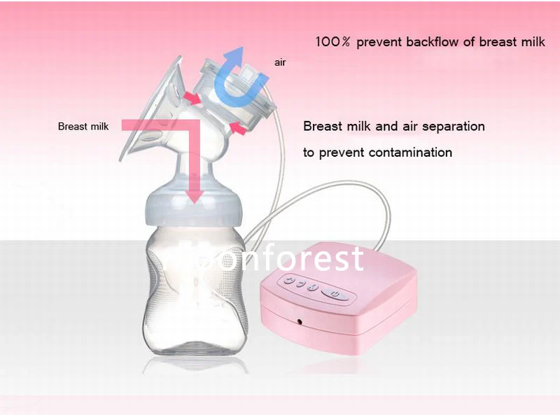 Молочный насос USB Электрический молокоотсос бутылочка для кормления ребенка мама молокоотсос для кормления молокоотсос для сосков J064