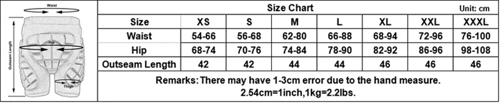size