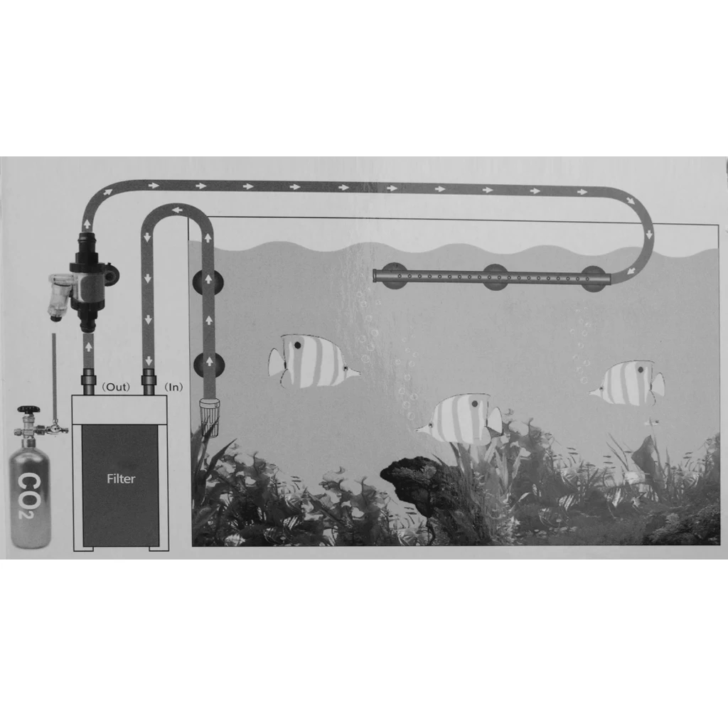 3 In 1 Aquarium External Co2 Diffuser Atomizer With Bubble Counter