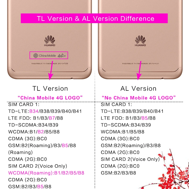 Huawei Y9 2018 Android 8 0 двойная задняя передняя 4 камеры телефон Kirin659 Восьмиядерный FHD