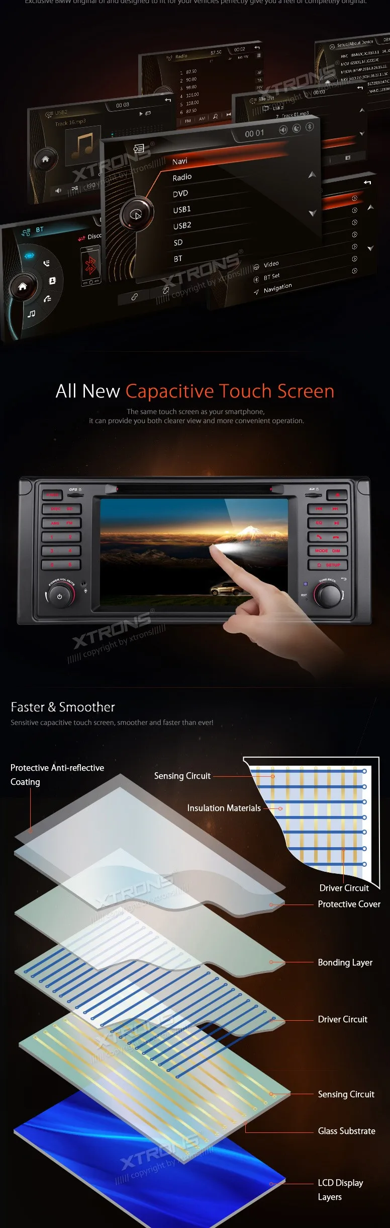 Best Newest 7 1080P Video Capacitive Touch Screen car DVD Player with GPS Canbus For BMW 5 Series/x5 1